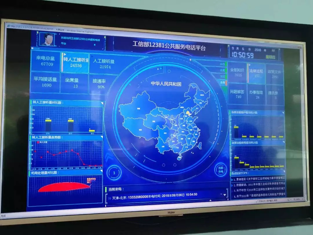 工信領域“12381”平臺 從試運行到正式啟用，賦能軟件開發新篇章