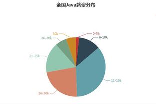 58集團以人工智能公共服務(wù)平臺賦能房產(chǎn)行業(yè)，引領(lǐng)智慧服務(wù)新紀元