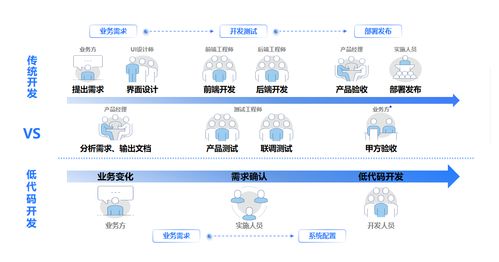 誰說做軟件開發就是寫代碼的民工 破譯程序員的光環與誤解